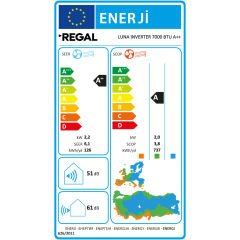 Regal Luna Inverter A++ 7000 BTU Duvar Tipi Klima